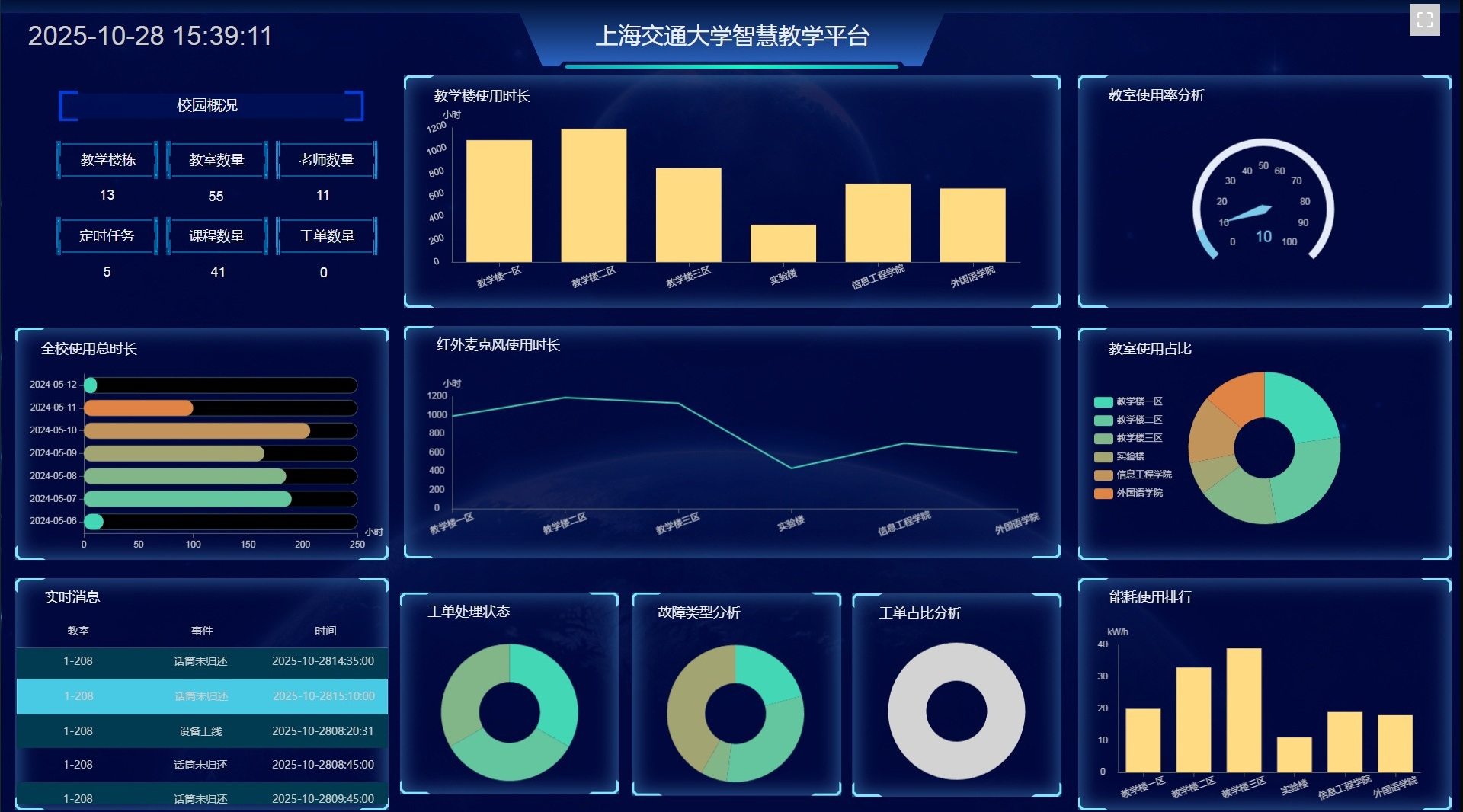 上海交大.jpg 上海交大.jpg